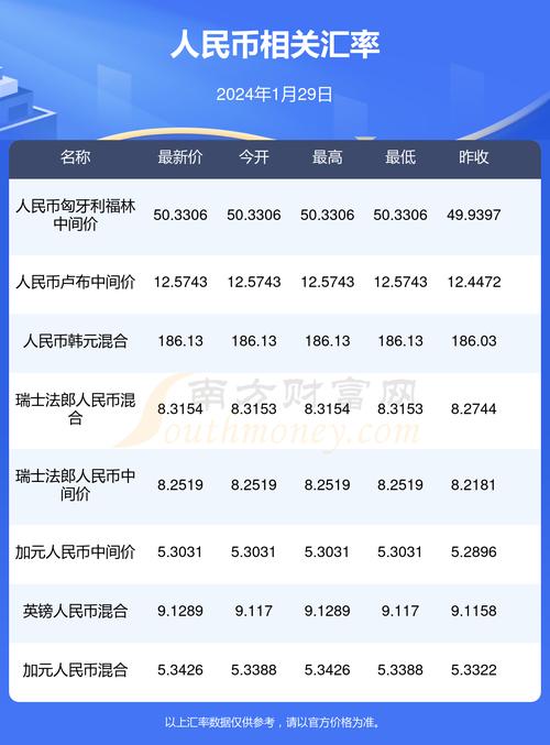 2024年12月13日 第5页