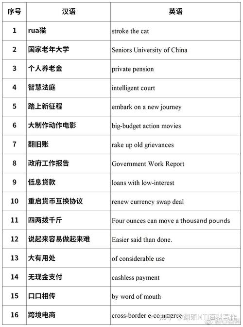 今日科普一下！42图库大全免费资料图,百科词条爱好_2024最新更新