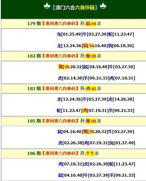 今日科普一下！2023年澳门大全正版资料,百科词条爱好_2024最新更新