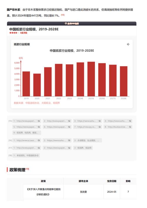 今日科普一下！澳门一肖中特一肖必中,百科词条爱好_2024最新更新