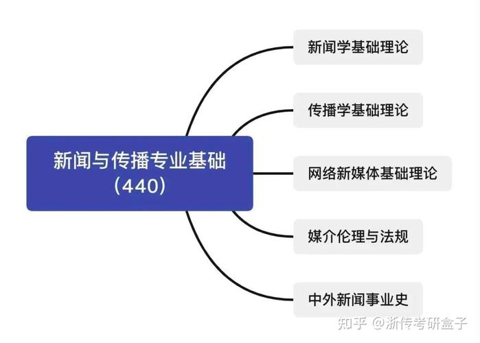 今日科普一下！2024澳门资料大全正版资料2024…,百科词条爱好_2024最新更新