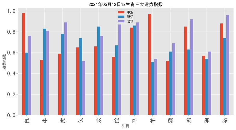 今日科普一下！澳彩开奖现场,百科词条爱好_2024最新更新