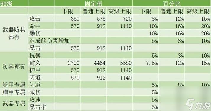 今日科普一下！2024年澳门正版资料大全公开,百科词条爱好_2024最新更新