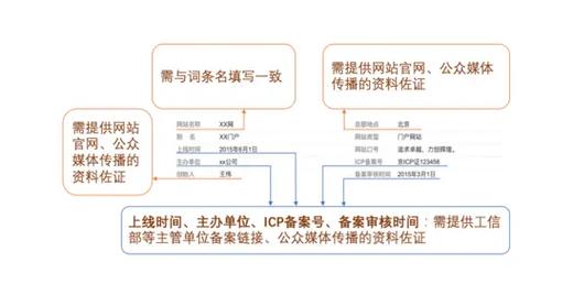 2024年12月20日 第11页