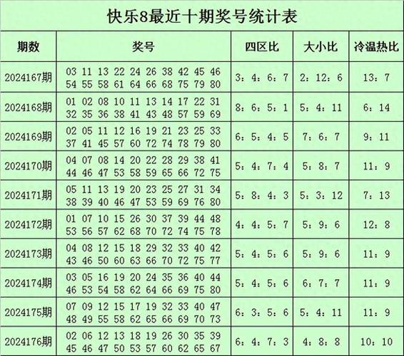 今日科普一下！快乐八开奖 开奖号码,百科词条爱好_2024最新更新