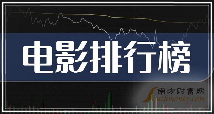 今日科普一下！vip电影排行榜前十名2020,百科词条爱好_2024最新更新