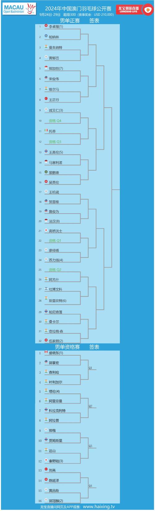 今日科普一下！我要澳门码资料,百科词条爱好_2024最新更新