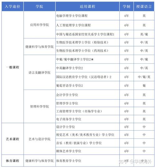 今日科普一下！2024年澳门资料图库,百科词条爱好_2024最新更新