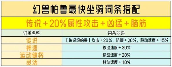 今日科普一下！4快6一条龙包含快餐,百科词条爱好_2024最新更新