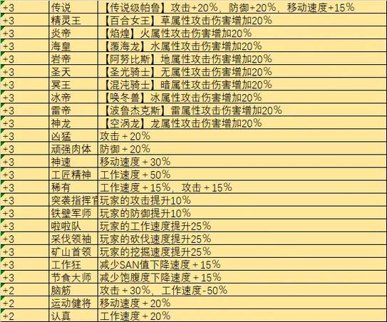 今日科普一下！49澳门资料网,百科词条爱好_2024最新更新