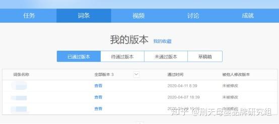 今日科普一下！求求你表扬我,百科词条爱好_2024最新更新