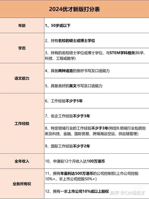 今日科普一下！天天彩4开奖号,百科词条爱好_2024最新更新