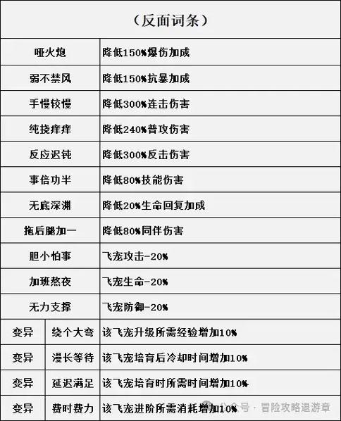 今日科普一下！新奥天天免费资料东方心经,百科词条爱好_2024最新更新