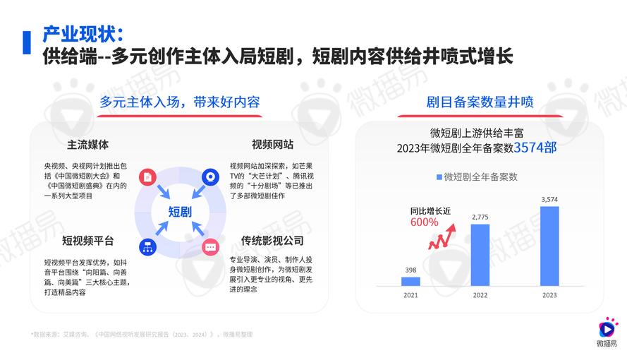 今日科普一下！爱你绝非临时起意短剧免费观看第一集,百科词条爱好_2024最新更新