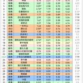 今日科普一下！新澳门心水资料,百科词条爱好_2024最新更新