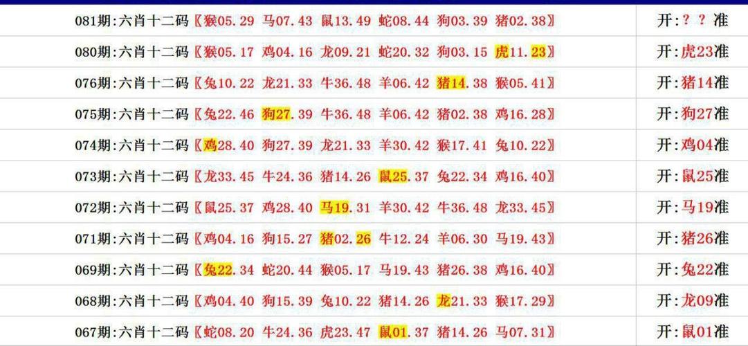 今日科普一下！澳门六合提供资料大全,百科词条爱好_2024最新更新