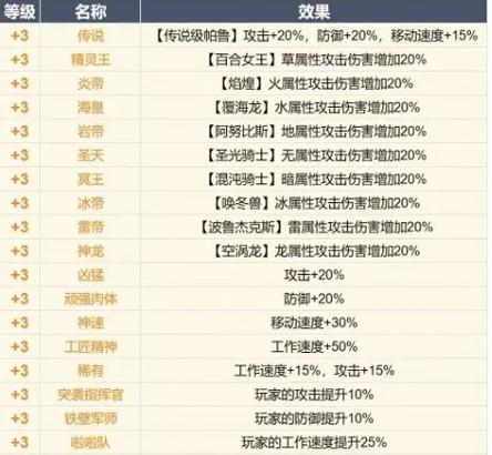 今日科普一下！4月电影票房排行榜,百科词条爱好_2024最新更新