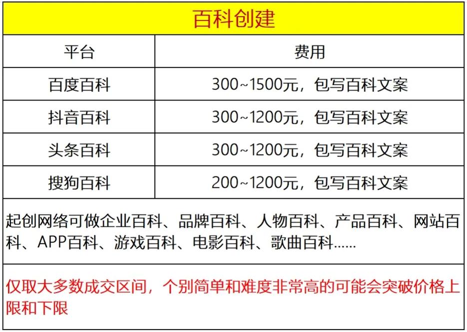 今日科普一下！澳门真正精准特马,百科词条爱好_2024最新更新