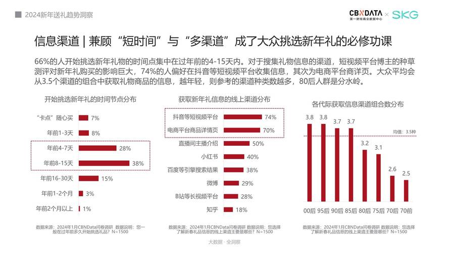 今日科普一下！成人用品店里面卖啥,百科词条爱好_2024最新更新