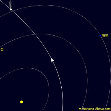 今日科普一下！彗星来的那一夜,百科词条爱好_2024最新更新