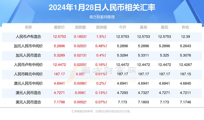 今日科普一下！新梅花三弄澳门资料正版,百科词条爱好_2024最新更新