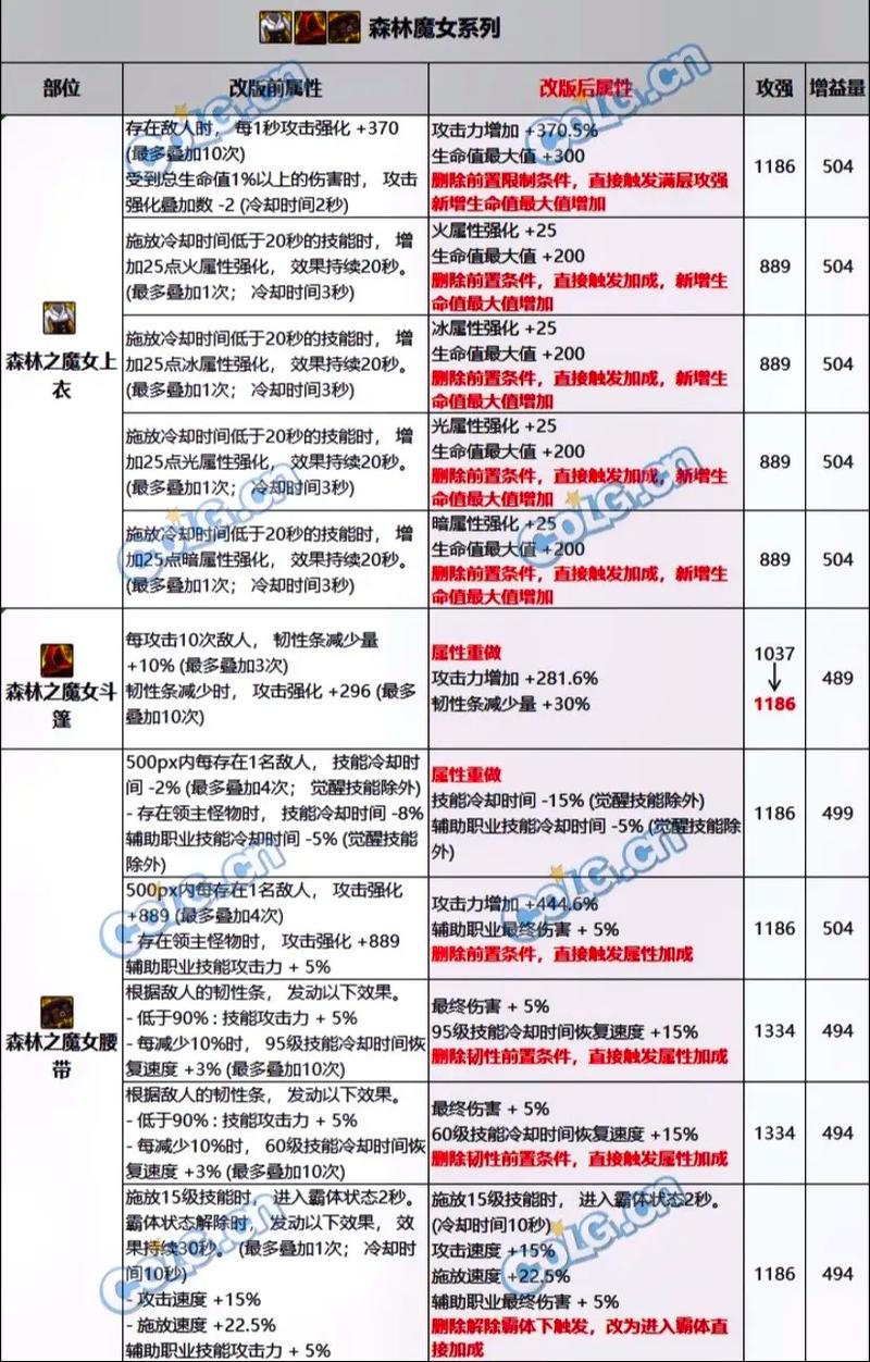 今日科普一下！万能八码稳赚,百科词条爱好_2024最新更新