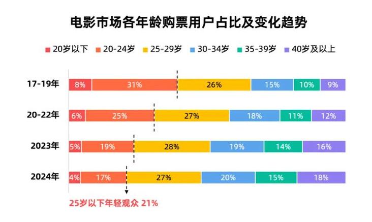 今日科普一下！看免费的电视电影,百科词条爱好_2024最新更新