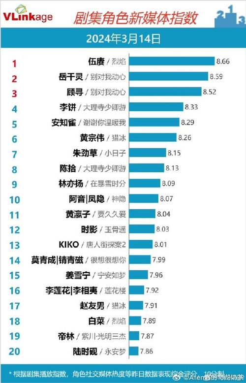 今日科普一下！北京电影网爱情,百科词条爱好_2024最新更新