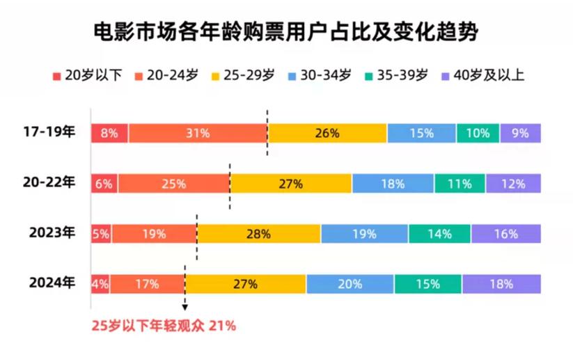 今日科普一下！999免费电影网,百科词条爱好_2024最新更新