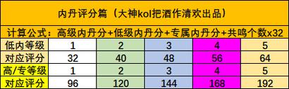 今日科普一下！今日全国开奖结果,百科词条爱好_2024最新更新