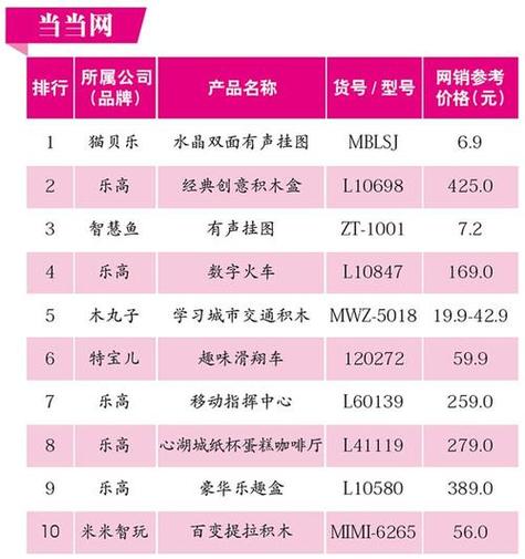 今日科普一下！51在线观看免费,百科词条爱好_2024最新更新