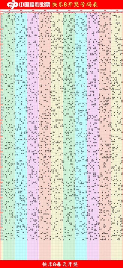今日科普一下！快乐八今天开奖结果号,百科词条爱好_2024最新更新