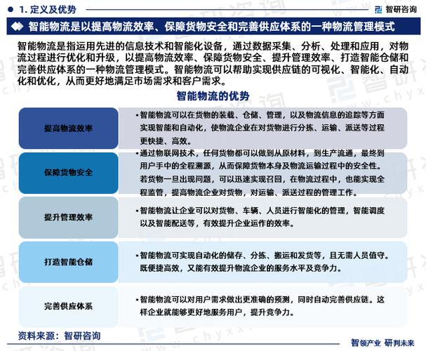 今日科普一下！运输有关的物流,百科词条爱好_2024最新更新