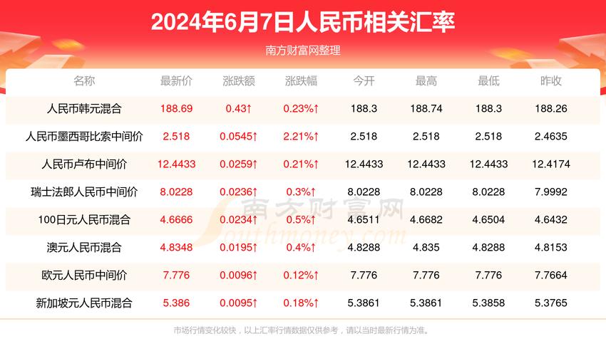 今日科普一下！澳门内部数据码9点13分公开,百科词条爱好_2024最新更新