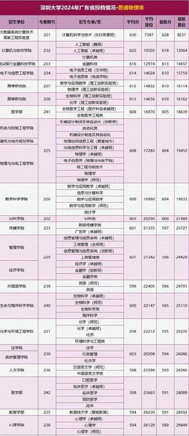 今日科普一下！体育类的权威期刊,百科词条爱好_2024最新更新