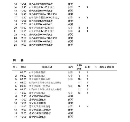 离开菊花哥 第6页