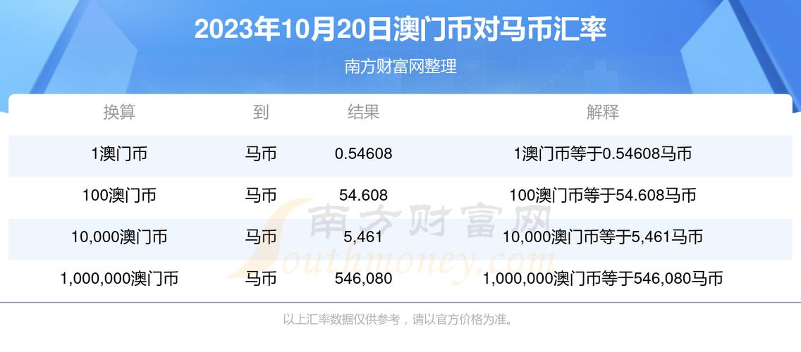 征求人才 第4页