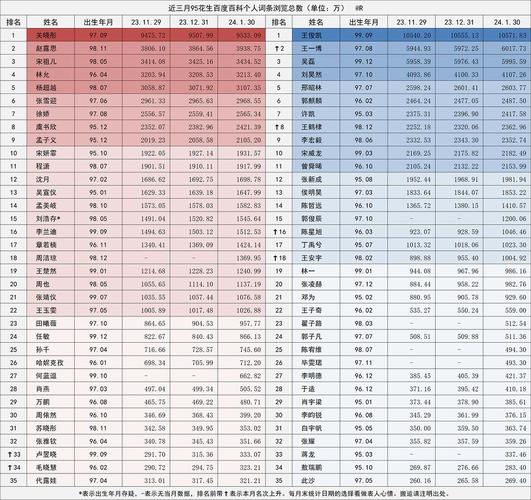 今日科普一下！全国航空运输,百科词条爱好_2024最新更新