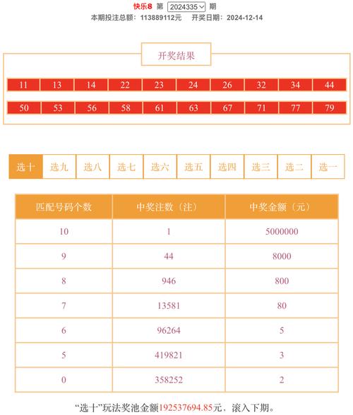 今日科普一下！今日开奖是什么,百科词条爱好_2024最新更新