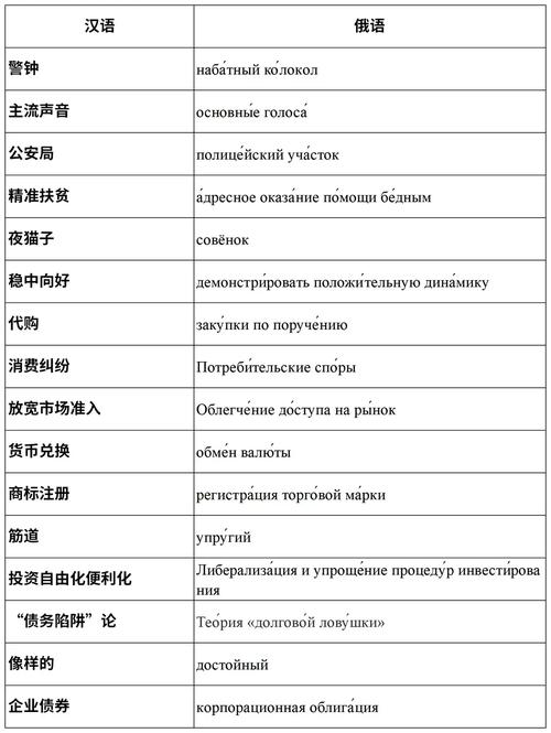 今日科普一下！龙到牛报正确答案,百科词条爱好_2024最新更新