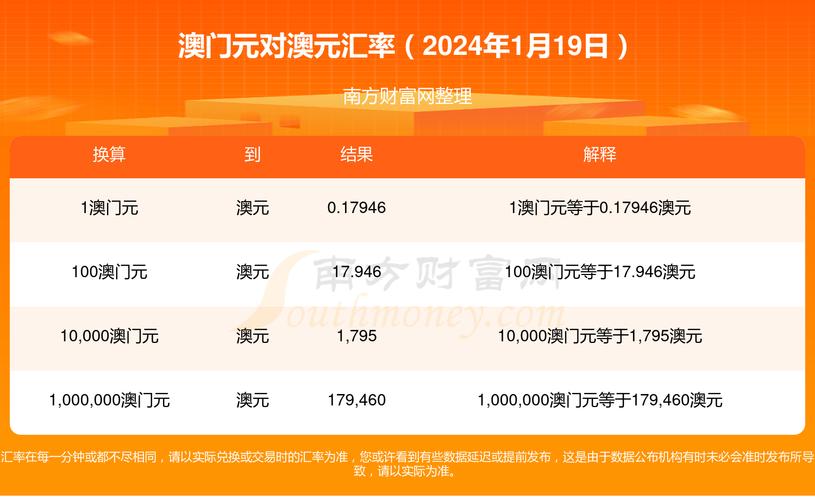 今日科普一下！澳门今天最新资料,百科词条爱好_2024最新更新