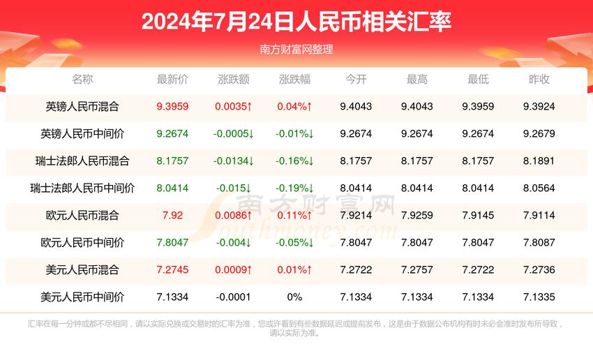 intitle:澳门资料与澳门资料大全,正版资料查询2025